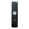 current remote for tv